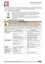 Предварительный просмотр 55 страницы HOLZMANN MASCHINEN TK255 User Manual