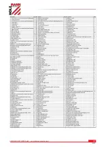 Предварительный просмотр 117 страницы HOLZMANN MASCHINEN TK255 User Manual