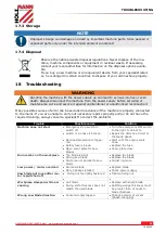 Предварительный просмотр 35 страницы HOLZMANN MASCHINEN TKS500S User Manual