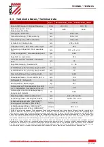 Предварительный просмотр 7 страницы HOLZMANN MASCHINEN TS315F1600 User Manual