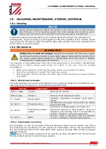 Предварительный просмотр 42 страницы HOLZMANN MASCHINEN TS315F1600 User Manual