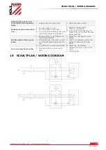 Предварительный просмотр 44 страницы HOLZMANN MASCHINEN TS315F1600 User Manual