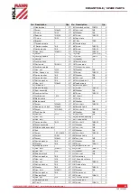 Предварительный просмотр 48 страницы HOLZMANN MASCHINEN TS315F1600 User Manual