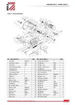 Предварительный просмотр 49 страницы HOLZMANN MASCHINEN TS315F1600 User Manual