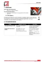 Предварительный просмотр 10 страницы HOLZMANN MASCHINEN UBM 760 User Manual