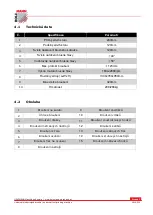 Preview for 7 page of HOLZMANN MASCHINEN UWS 320 User Manual