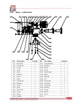 Preview for 39 page of HOLZMANN MASCHINEN UWS 320 User Manual