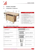 Предварительный просмотр 3 страницы HOLZMANN MASCHINEN WB138C Manual