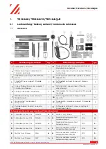 Предварительный просмотр 5 страницы HOLZMANN MASCHINEN WP20ECO User Manual