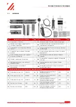 Предварительный просмотр 6 страницы HOLZMANN MASCHINEN WP20ECO User Manual