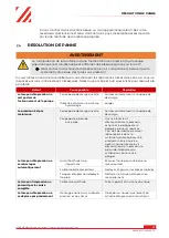 Предварительный просмотр 47 страницы HOLZMANN MASCHINEN WP20ECO User Manual