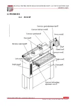 Предварительный просмотр 21 страницы HOLZMANN MASCHINEN ZS640P User Manual