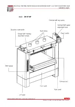 Preview for 22 page of HOLZMANN MASCHINEN ZS640P User Manual