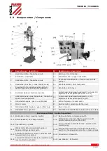 Предварительный просмотр 6 страницы HOLZMANN MASCHINEN ZX40PC Operating Manual