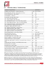 Предварительный просмотр 7 страницы HOLZMANN MASCHINEN ZX40PC Operating Manual