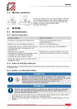 Предварительный просмотр 15 страницы HOLZMANN MASCHINEN ZX40PC Operating Manual