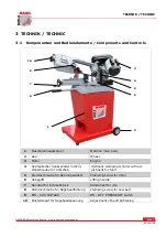 Предварительный просмотр 7 страницы Holzmann BS 128HDR User Manual