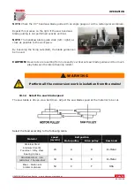 Предварительный просмотр 34 страницы Holzmann BS 128HDR User Manual