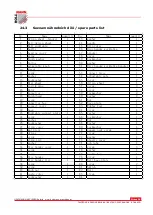 Preview for 56 page of Holzmann BT 46ECO User Manual