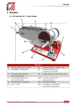 Предварительный просмотр 5 страницы Holzmann BTS 75-2 User Manual