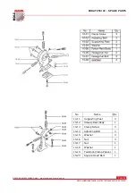 Preview for 58 page of Holzmann ED 750 FD User Manual