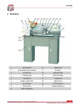 Preview for 7 page of Holzmann ED 750FDQ User Manual