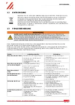 Preview for 36 page of Holzmann ED300ECO User Manual