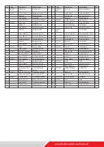 Preview for 40 page of Holzmann FS 160L User Manual