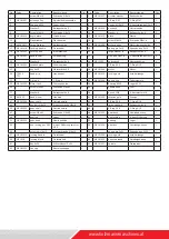 Preview for 42 page of Holzmann FS 160L User Manual