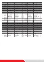 Preview for 45 page of Holzmann FS 160L User Manual