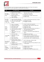 Предварительный просмотр 40 страницы Holzmann HBS400 User Manual