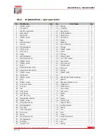 Preview for 103 page of Holzmann KAP 305JL User Manual