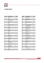 Предварительный просмотр 11 страницы Holzmann PSS22 User Manual