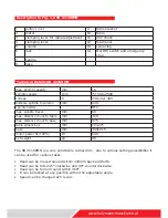 Preview for 6 page of Holzmann SB 3116RHN User Manual