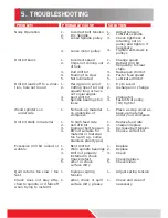 Preview for 15 page of Holzmann SB 3116RHN User Manual