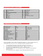 Preview for 17 page of Holzmann SB 3116RHN User Manual