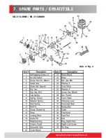 Preview for 28 page of Holzmann SB 3116RHN User Manual