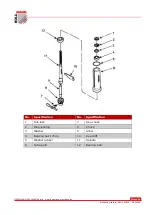 Preview for 44 page of Holzmann SB2516H User Manual