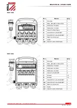 Preview for 24 page of Holzmann SSV 16A User Manual