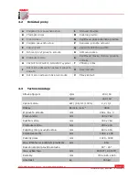 Preview for 8 page of Holzmann TS 250F-1600 User Manual