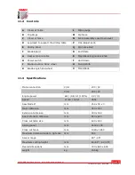 Preview for 29 page of Holzmann TS 250F-1600 User Manual