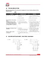 Preview for 47 page of Holzmann TS 250F-1600 User Manual