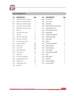 Preview for 50 page of Holzmann TS 250F-1600 User Manual