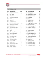 Preview for 52 page of Holzmann TS 250F-1600 User Manual