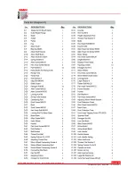 Preview for 55 page of Holzmann TS 250F-1600 User Manual