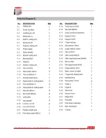 Preview for 57 page of Holzmann TS 250F-1600 User Manual