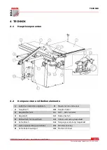 Preview for 8 page of Holzmann TS 315F-1500 User Manual