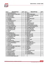 Preview for 47 page of Holzmann TS 315F-1500 User Manual