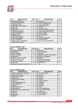 Preview for 51 page of Holzmann TS 315F-1500 User Manual