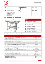 Предварительный просмотр 4 страницы Holzmann WB126 User Manual